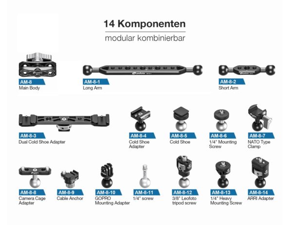 Gelenk mit NATO-Klemme AM-8-7 – Bild 3